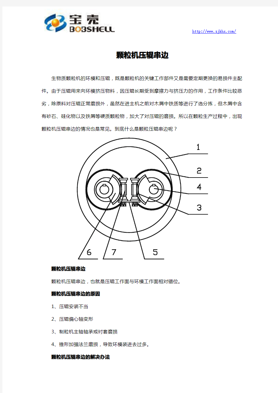 颗粒机压辊串边