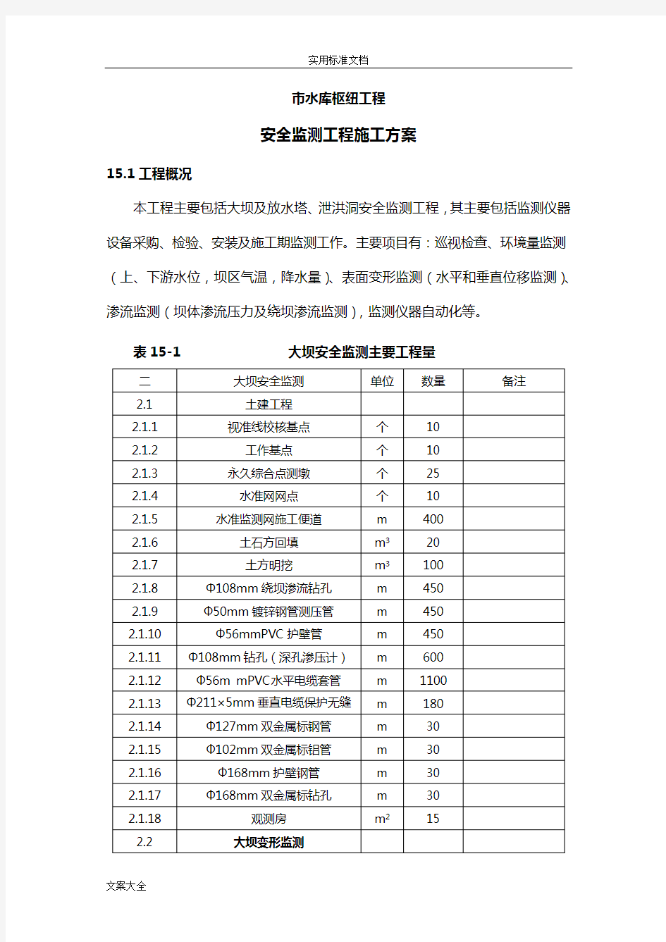 安全系统监测工程施工方案设计