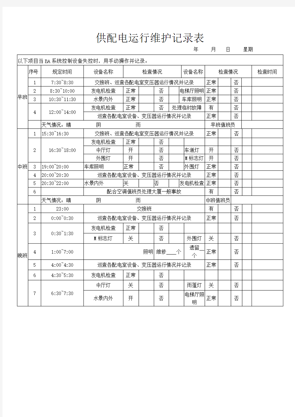 供配电运行维护记录表