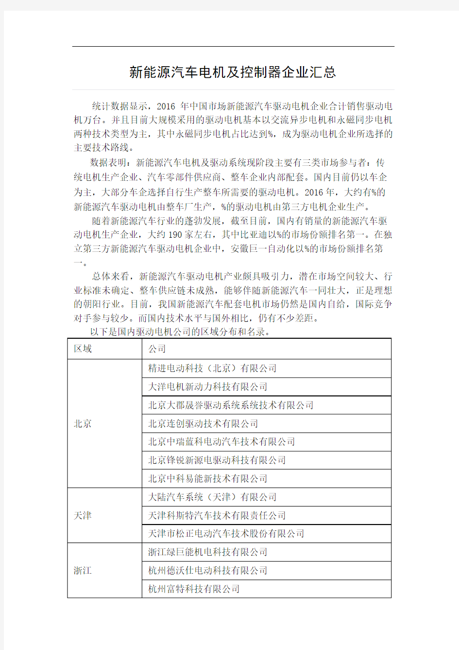 新能源汽车电机及控制器企业汇总