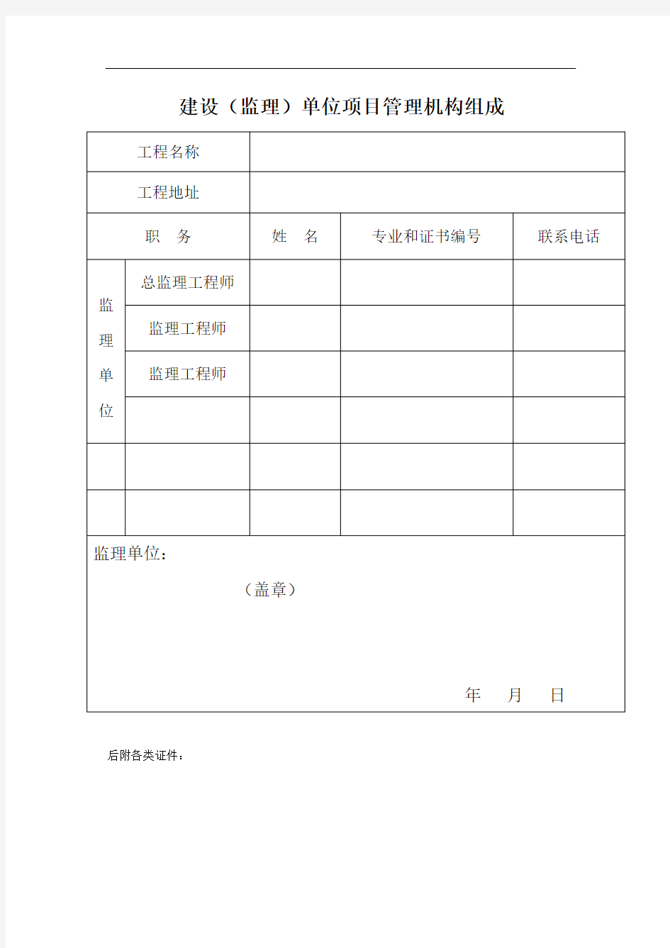 建设(监理)单位项目管理机构组成