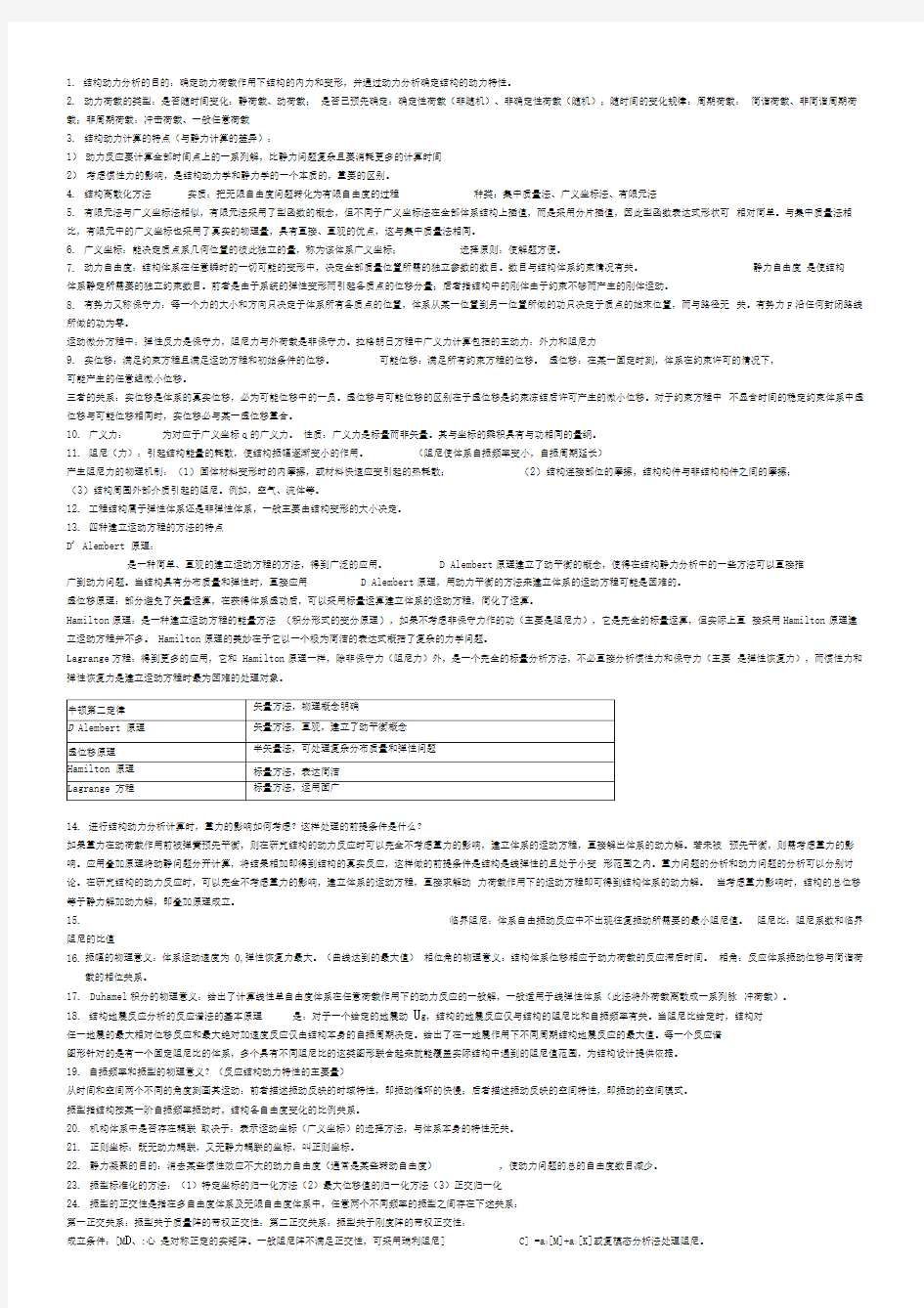 结构动力学复习重点整理笔记