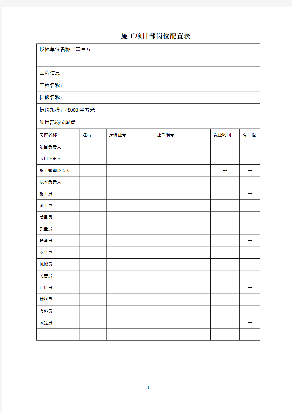 施工项目部岗位配置表(2020年整理).pdf