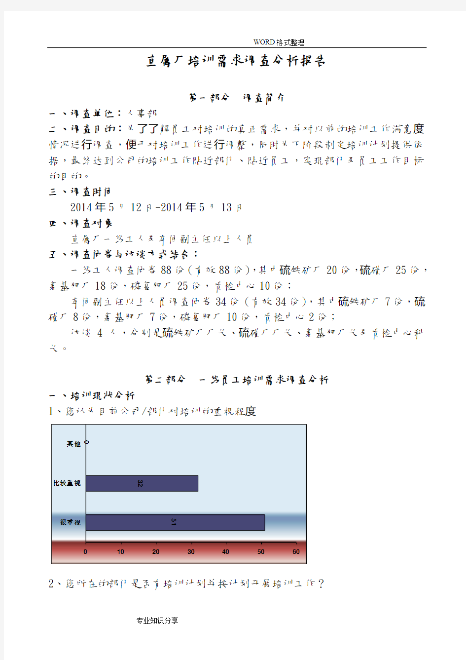 培训需求调查分析实施报告