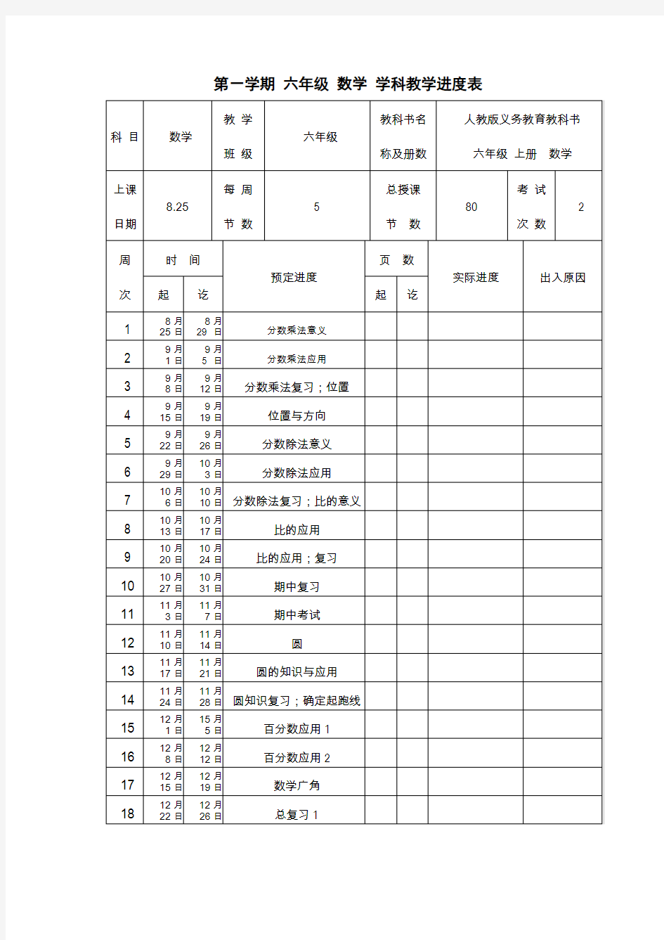 人教版小学六年级数学上册教案(集体备课全册)