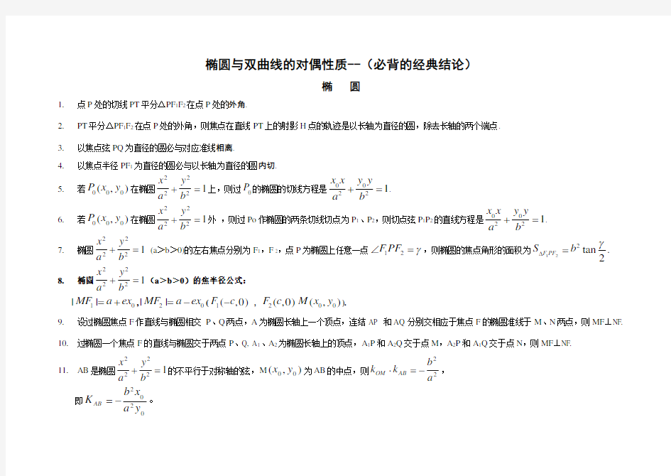 (完整版)高考数学圆锥曲线的经典性质50条