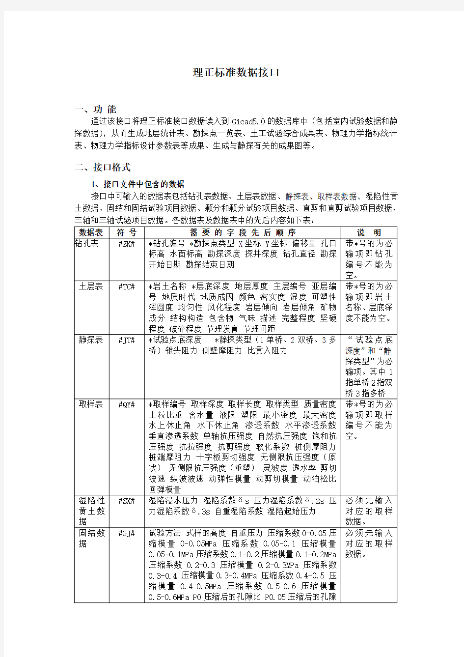 理正标准数据接口说明及格式