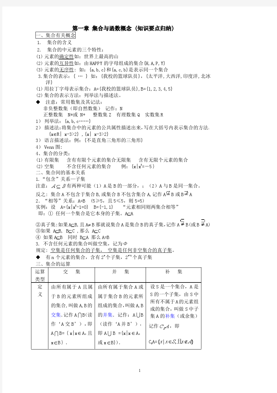 集合与函数概念知识点归纳