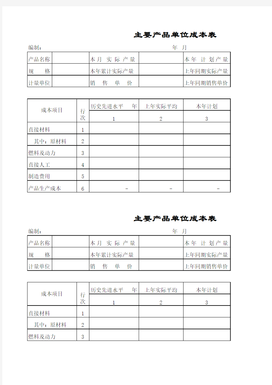 公司主要产品单位成本表(xls 页)