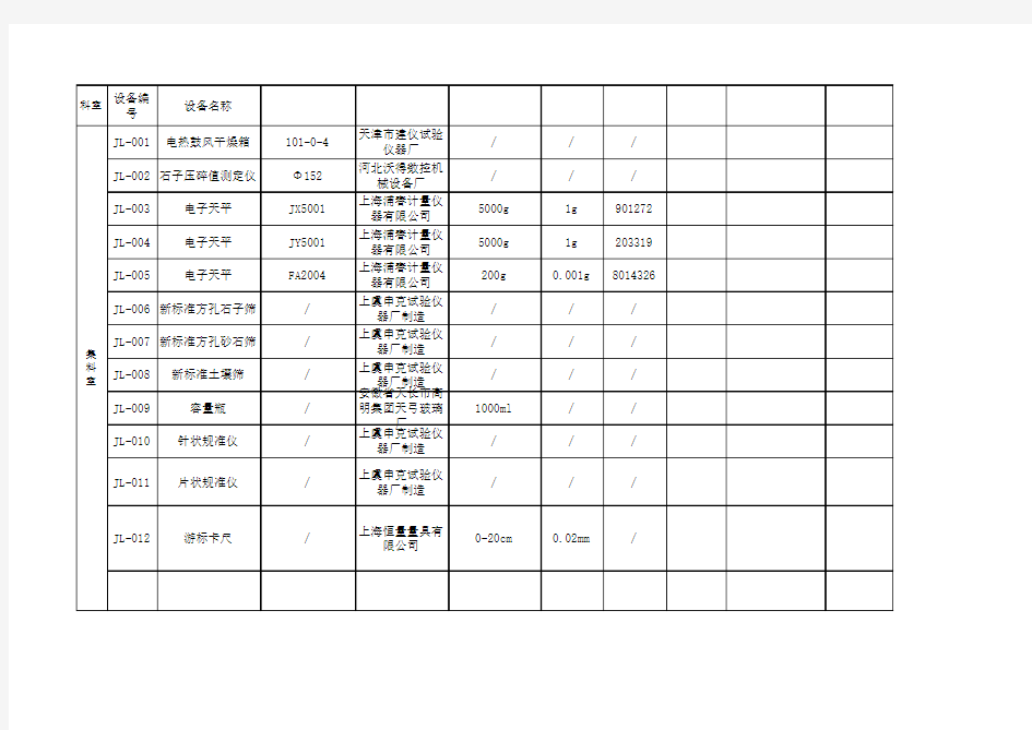 仪器台账一览表