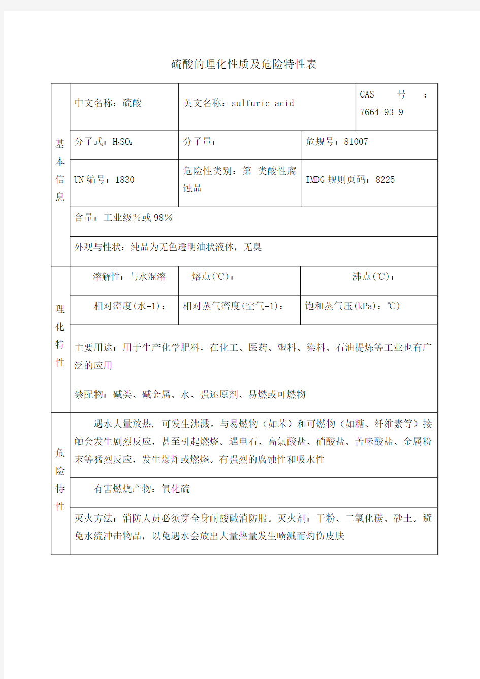 硫酸的理化性质及危险特性表 (1)