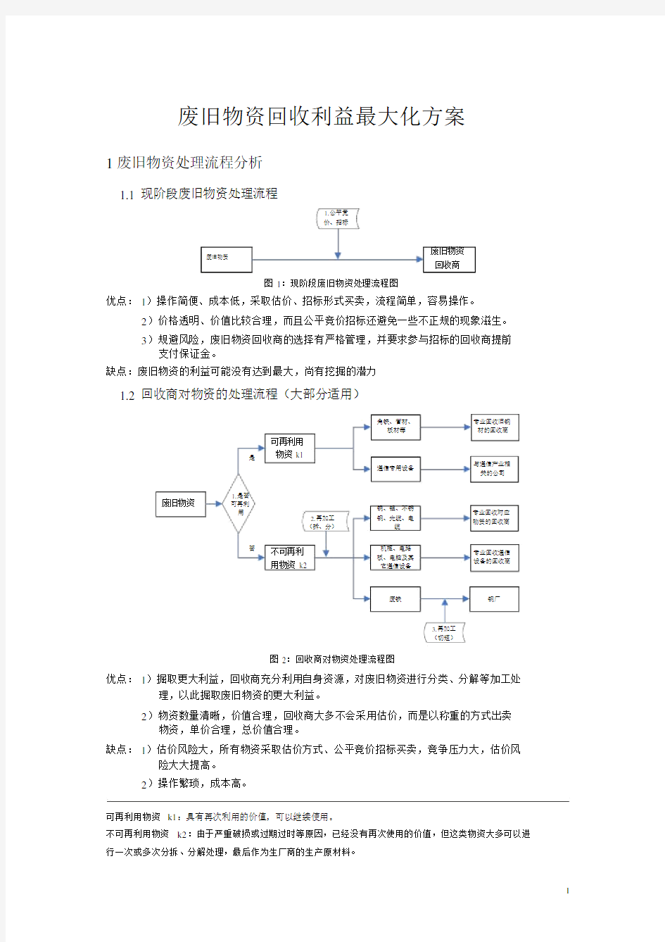 (完整版)废旧物品回收利益最大化方案.docx