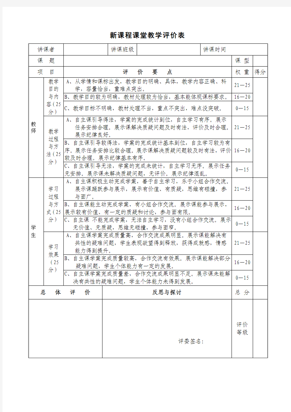 新课程课堂教学评价表