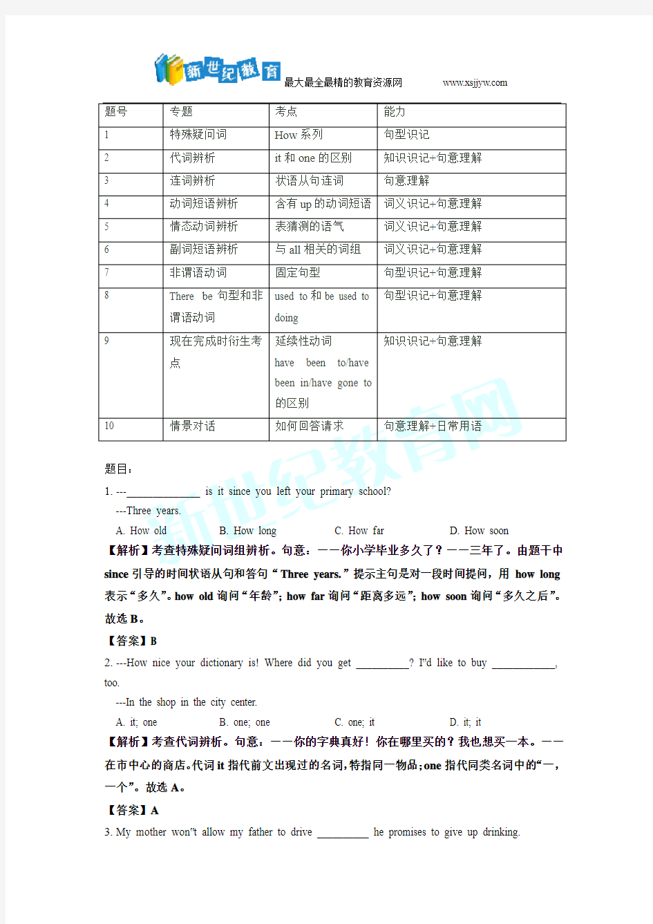 2017年江苏常州中考英语试卷(含解析 试卷分析)