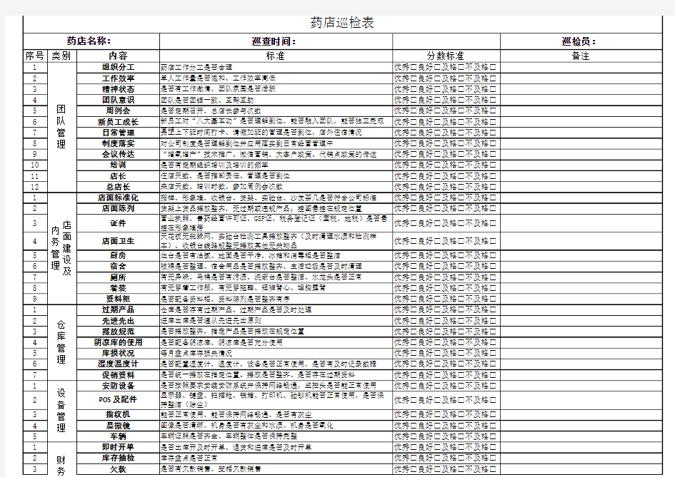 巡检项目及标准