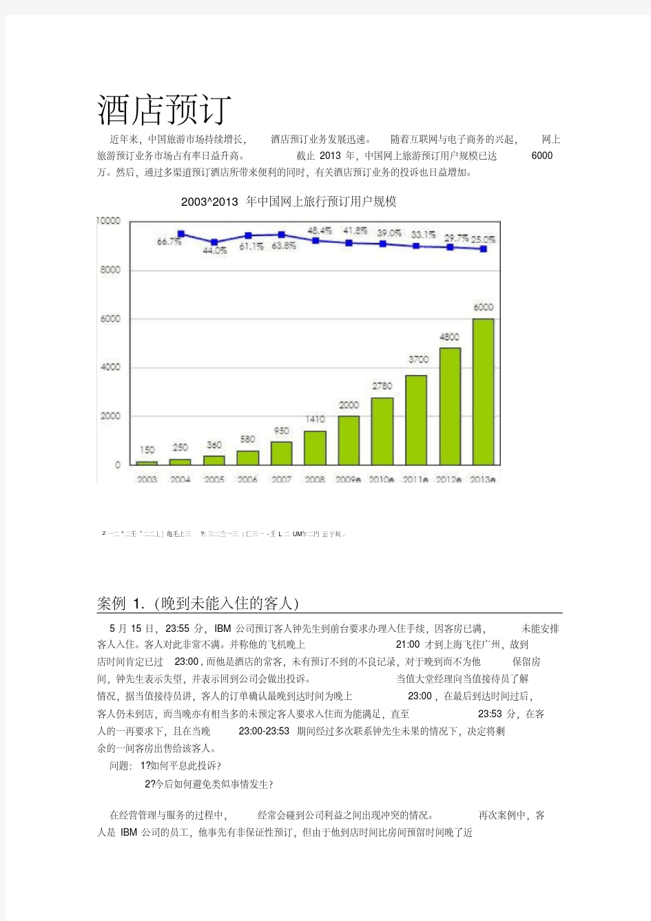 酒店预订案例