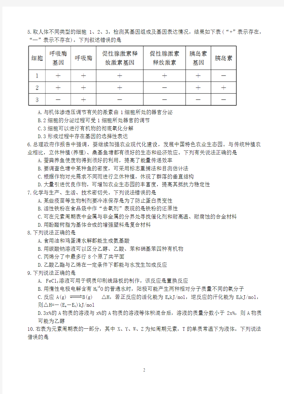 2018届湖南省高三六校联考理科综合试题-含答案