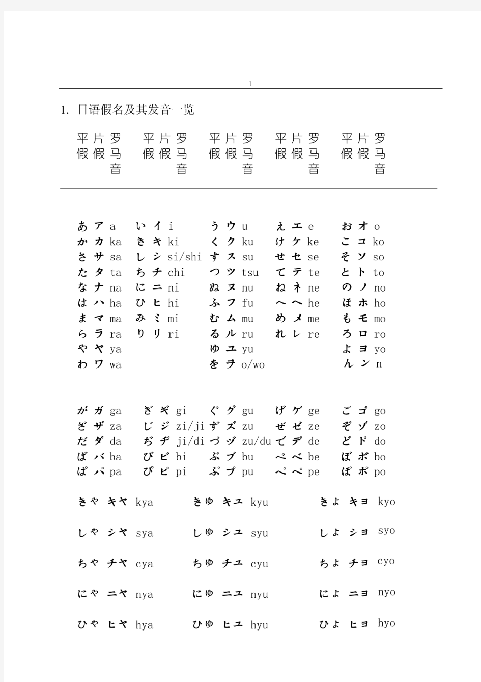 【标准日本语初级】超详细笔记