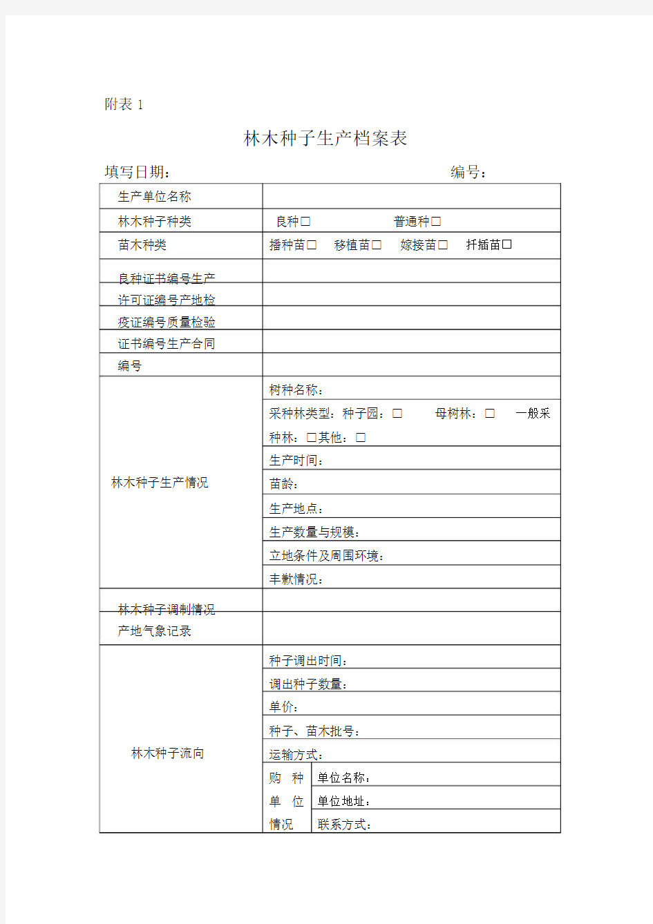 (完整word版)林木种子生产经营档案表(word文档良心出品).doc