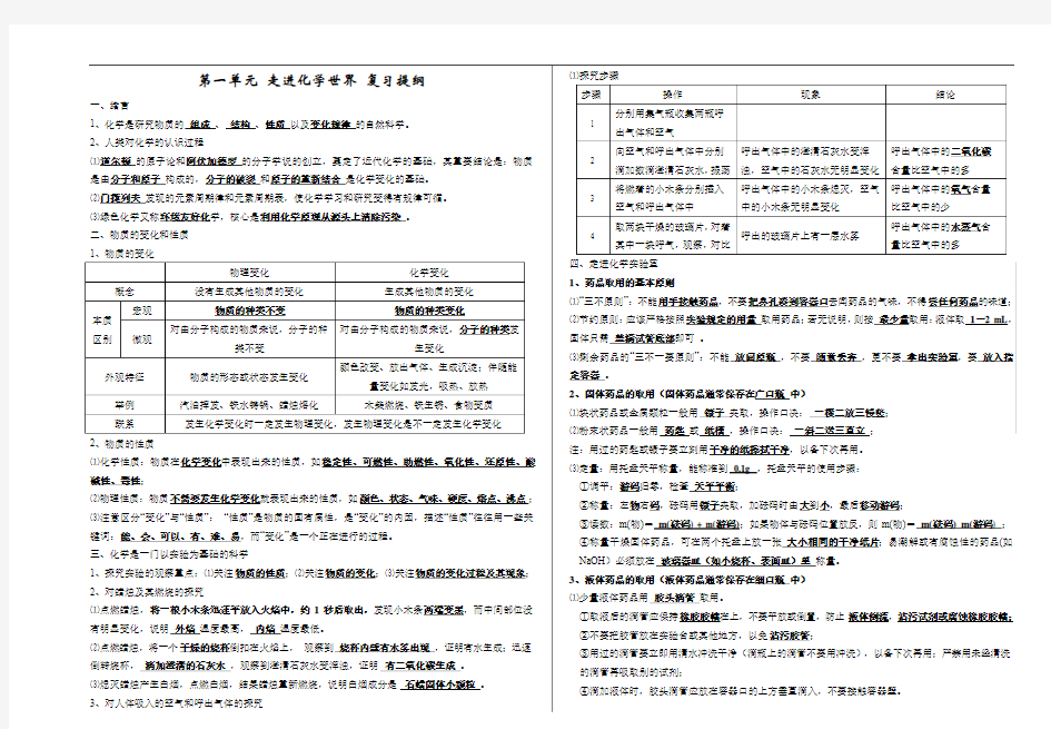 九年级化学第一单元复习复习提纲)