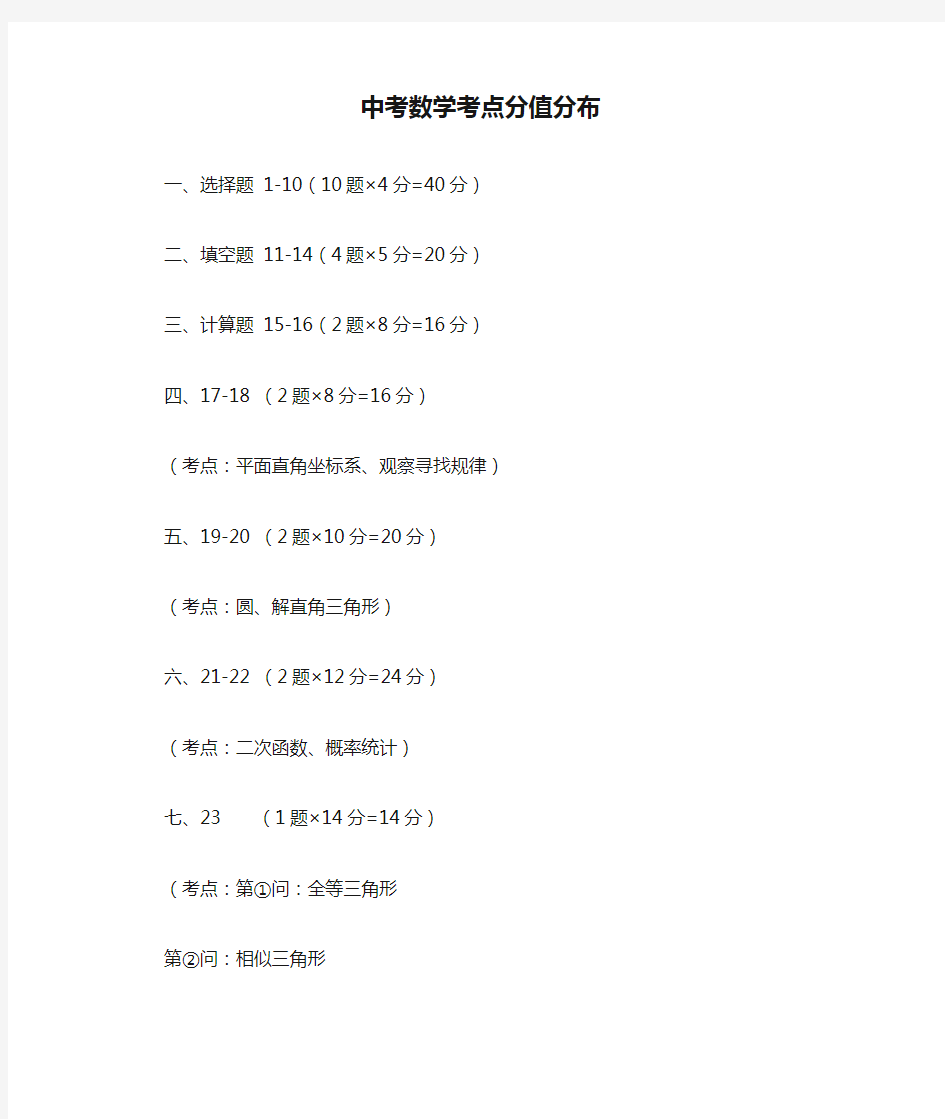 中考数学考点分值分布