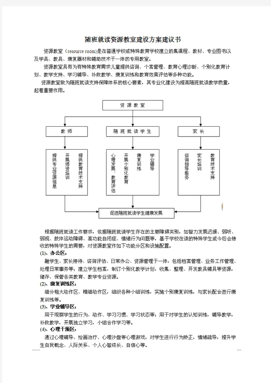  随班就读资源教室建设方案