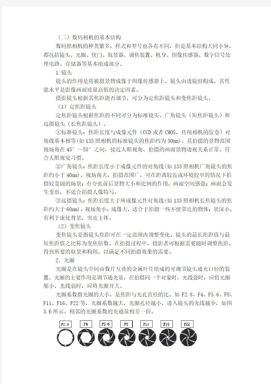 数码相机的基本结构