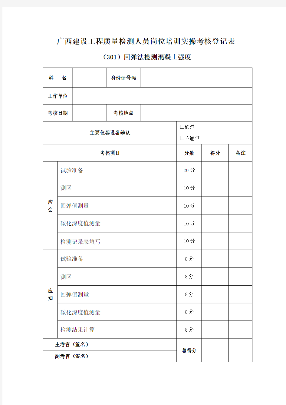 广西建设工程质量检测人员岗位培训实操考核登记表.doc