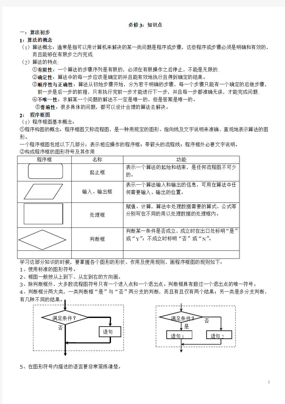 高中数学必修三：知识点