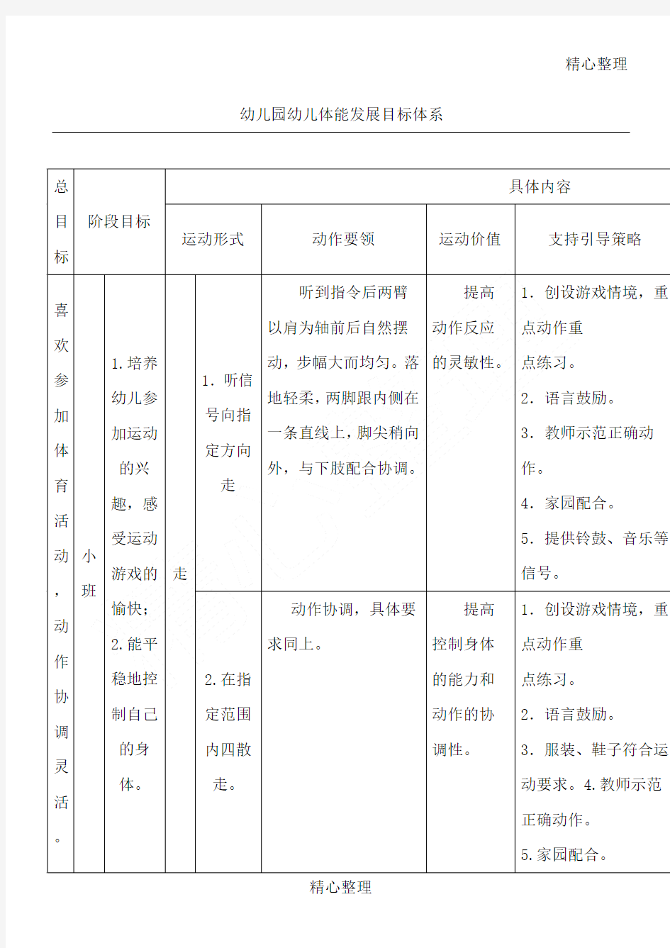 幼儿园健康领域体能发展目标体系