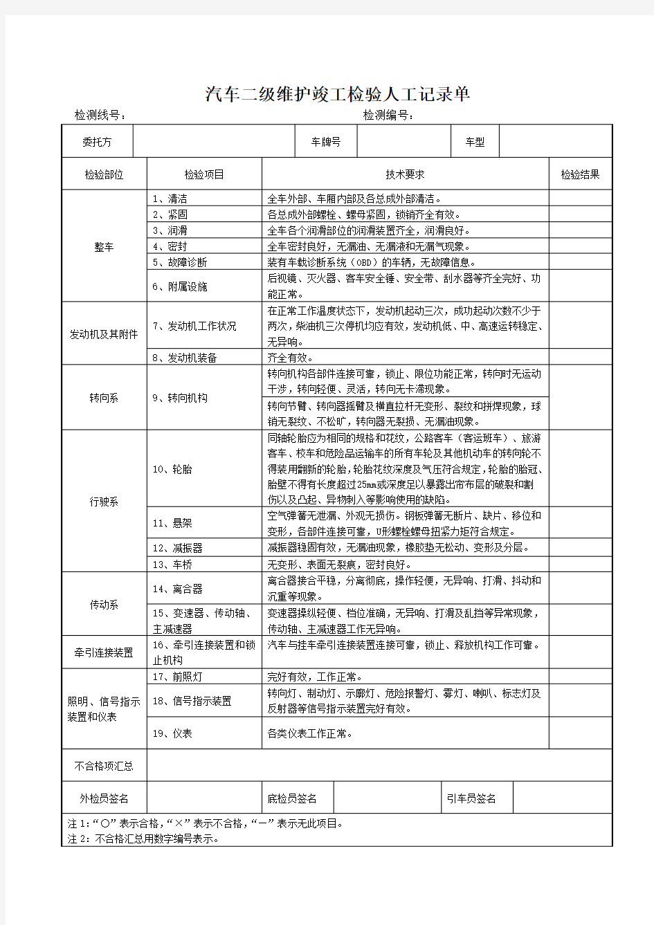 汽车二级维护竣工检验人工记录单