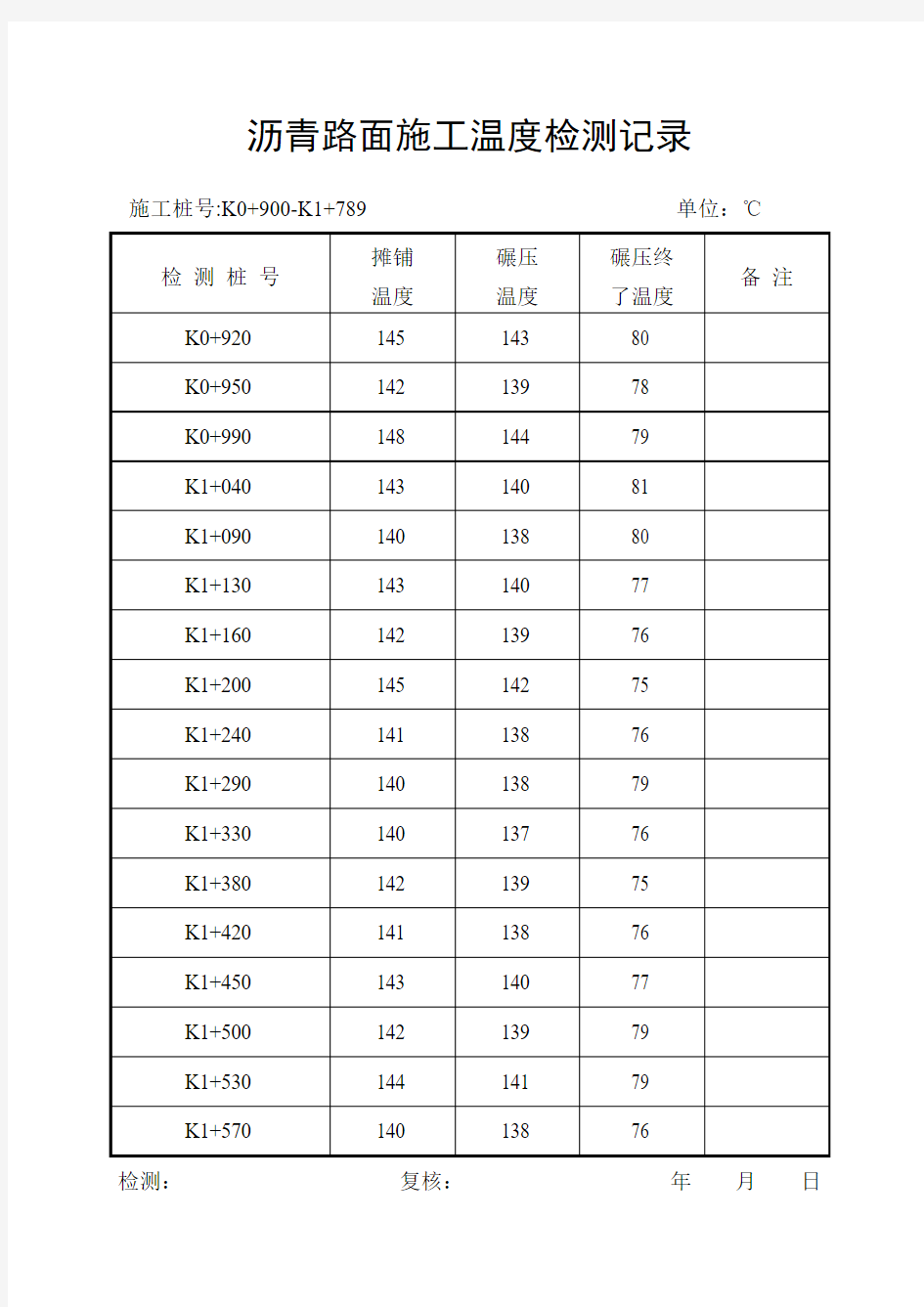 沥青路面施工温度检测记录