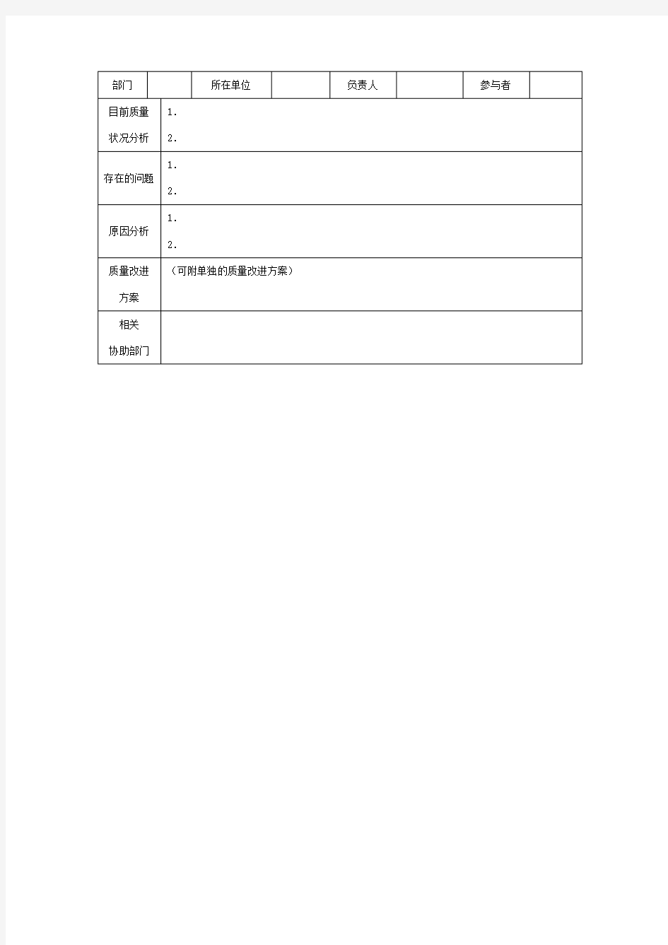 质量改进工作计划表