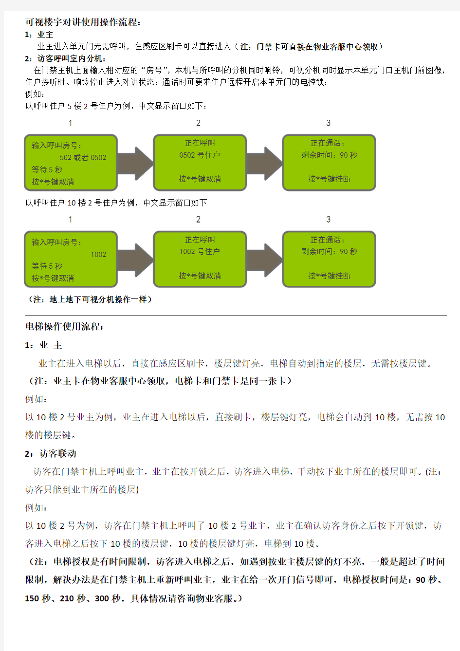 可视楼宇对讲及电梯使用说明