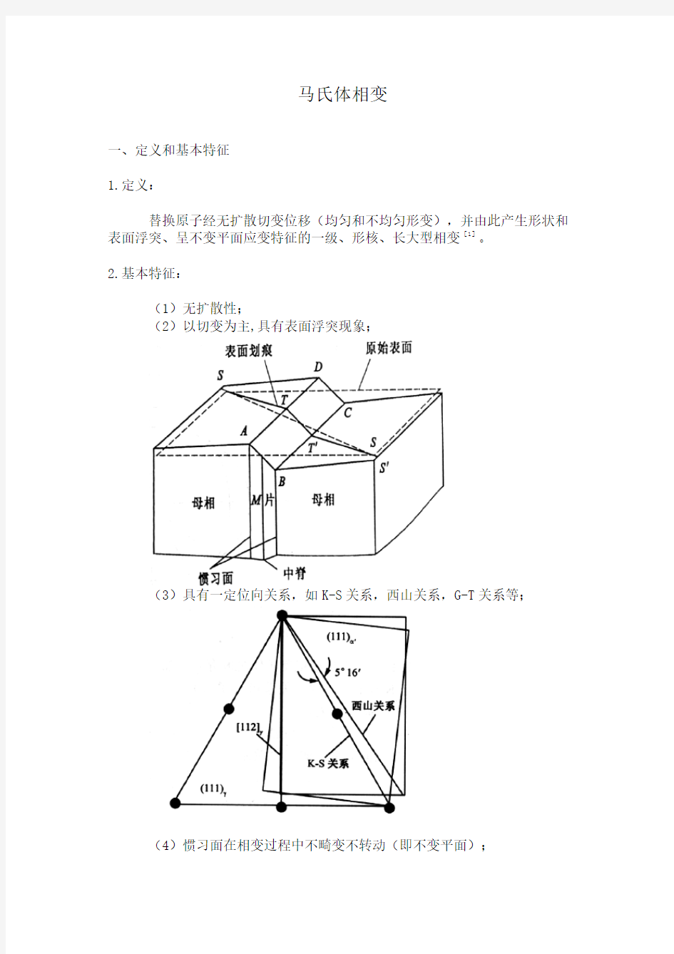 马氏体相变简介