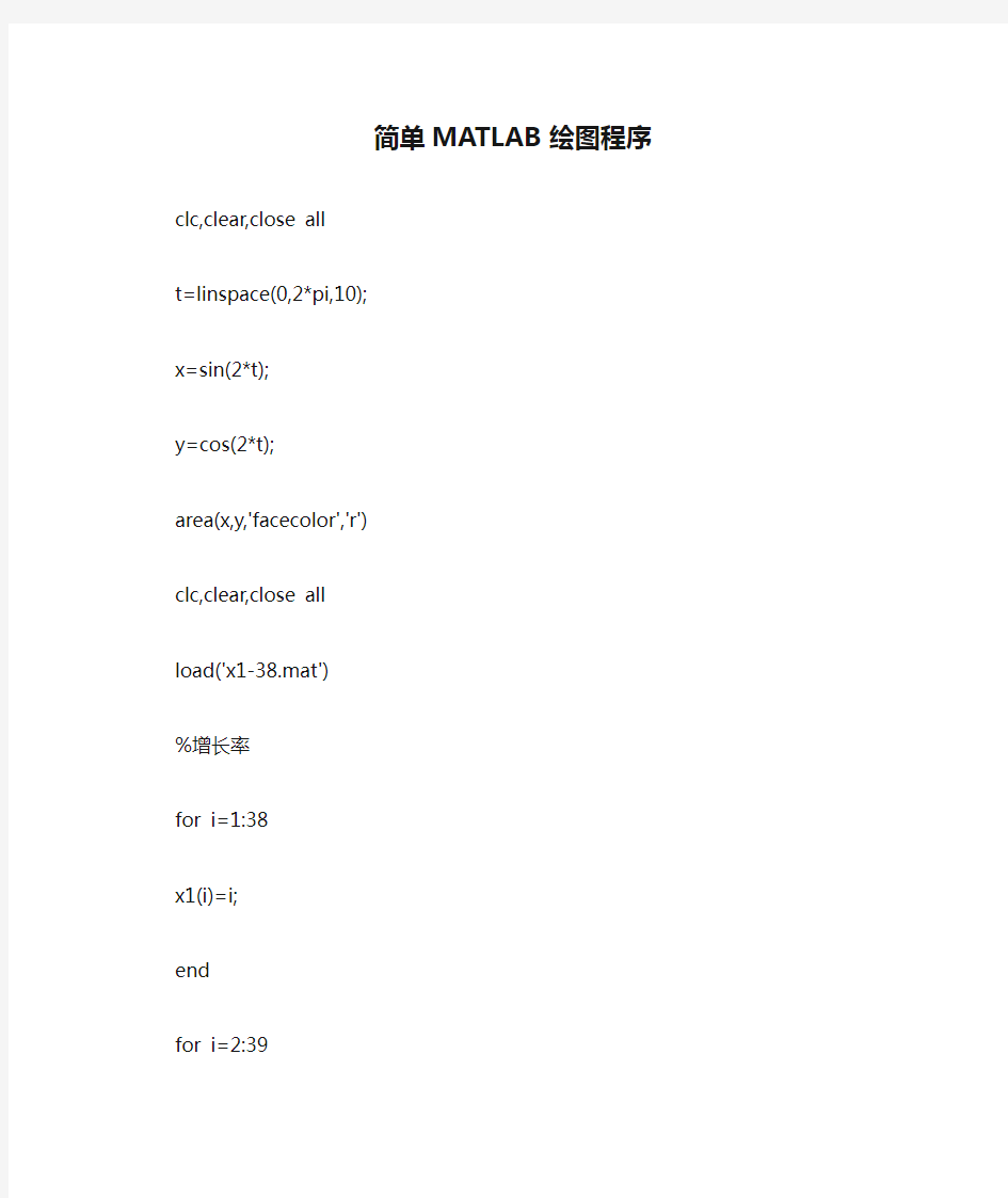 简单MATLAB绘图程序