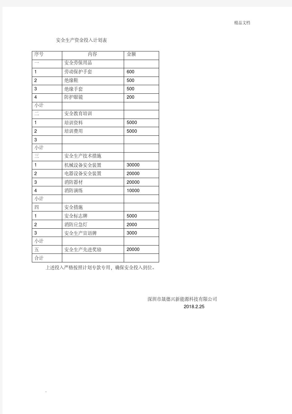 年度安全投入计划(20200619223058)