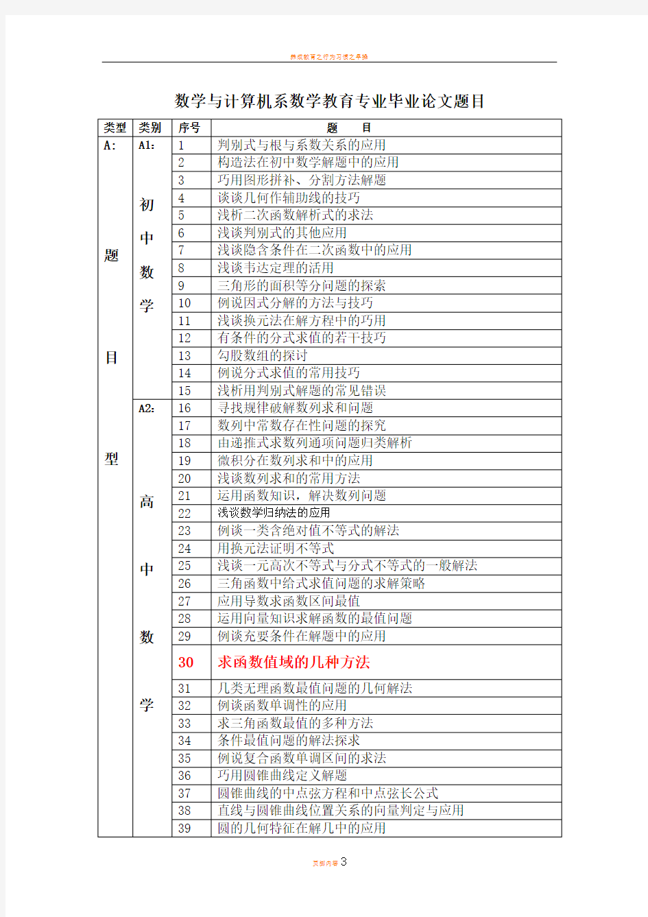 数学与计算机系数学教育专业毕业论文题目