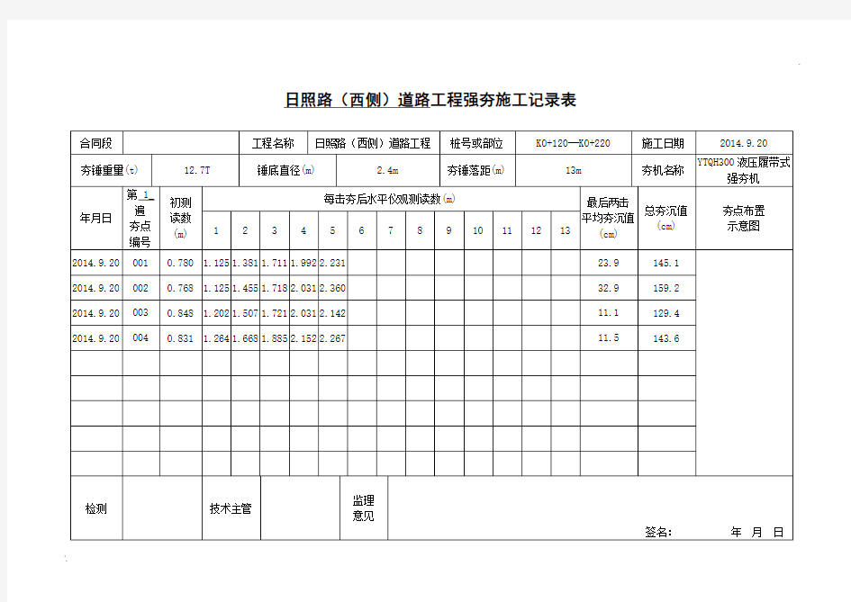 强夯施工记录表