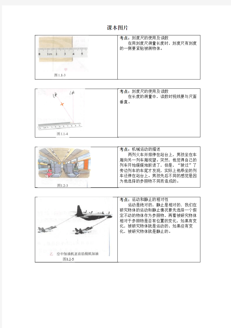 初中物理课本图片素材新人教版