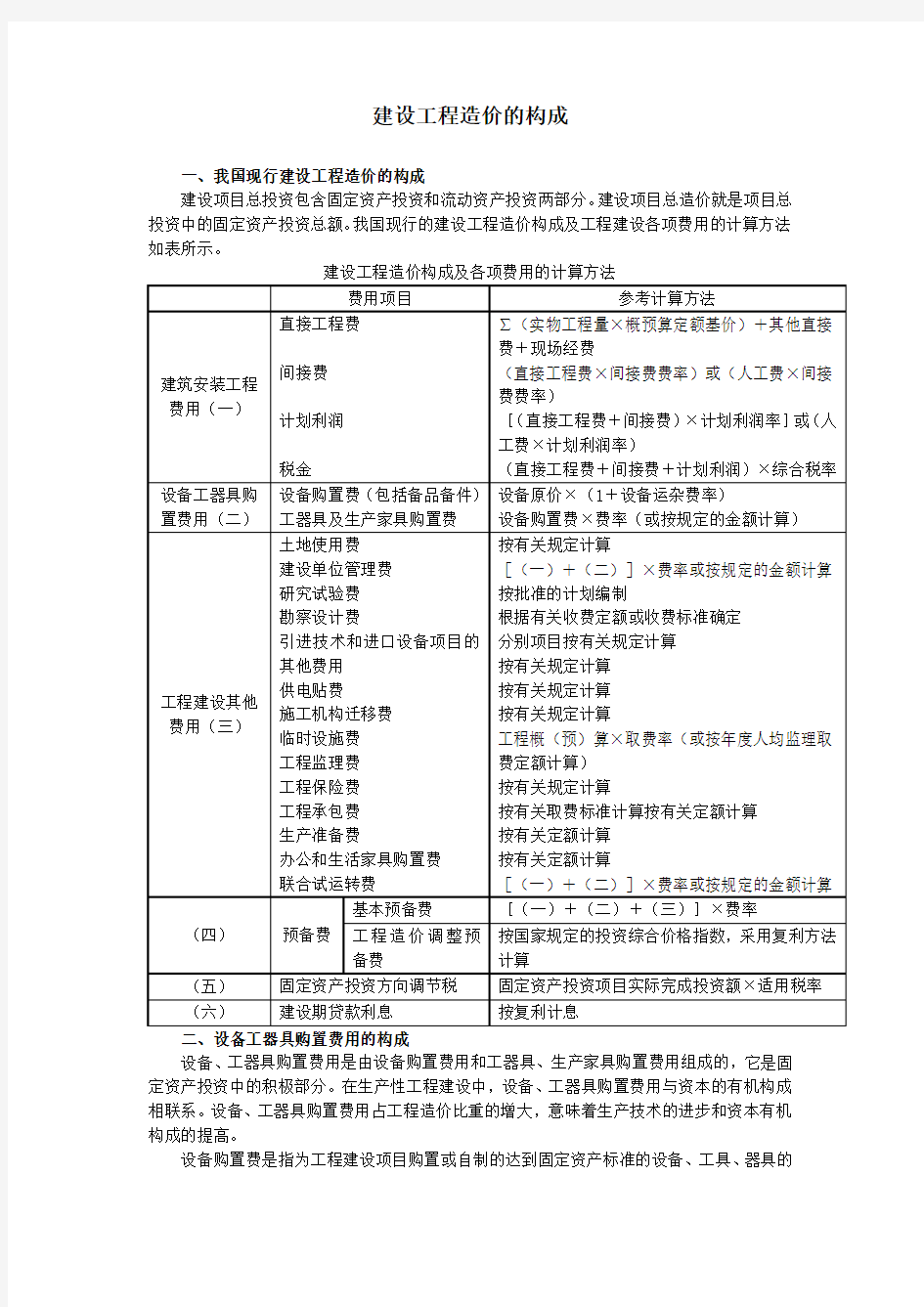 建设工程造价的构成