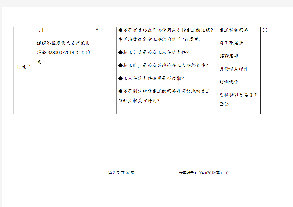 史上最全的SA8000社会责任管理体系检查表