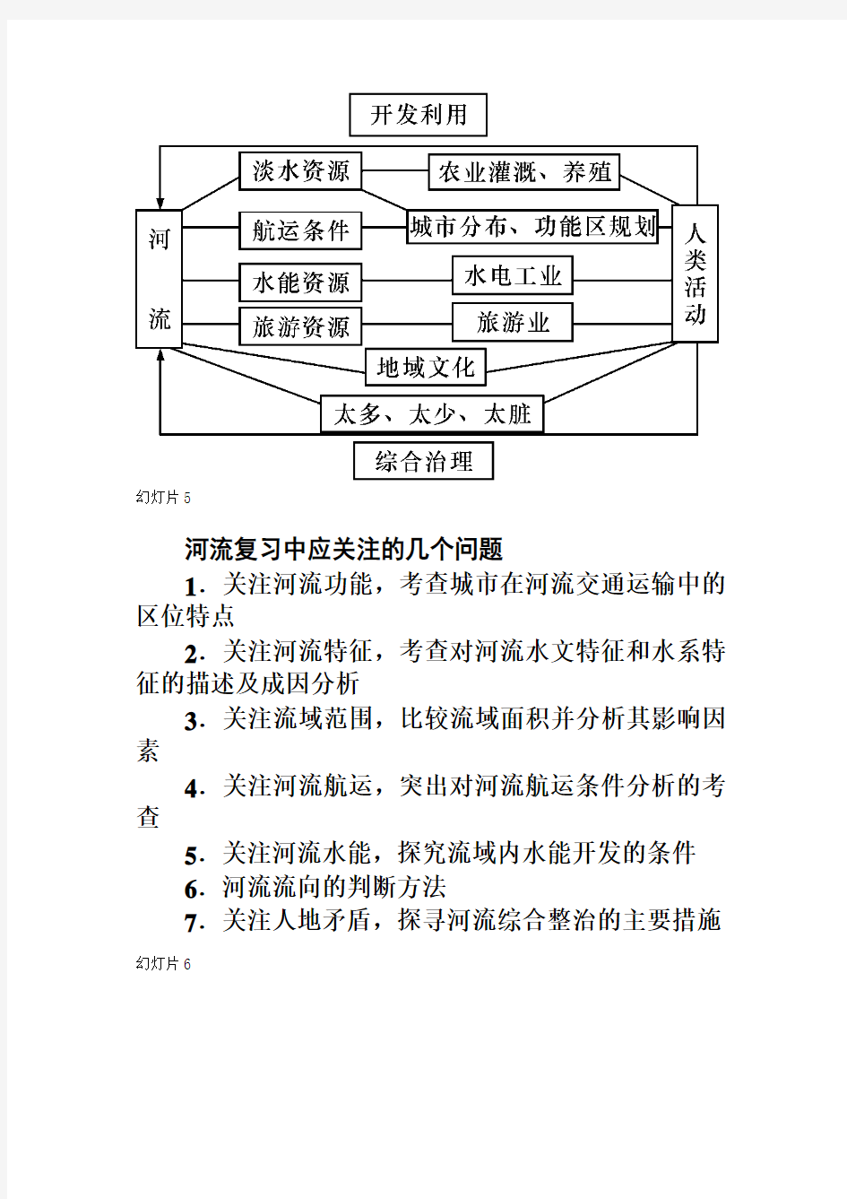 2015年地理高考二轮专题复习之河流专题