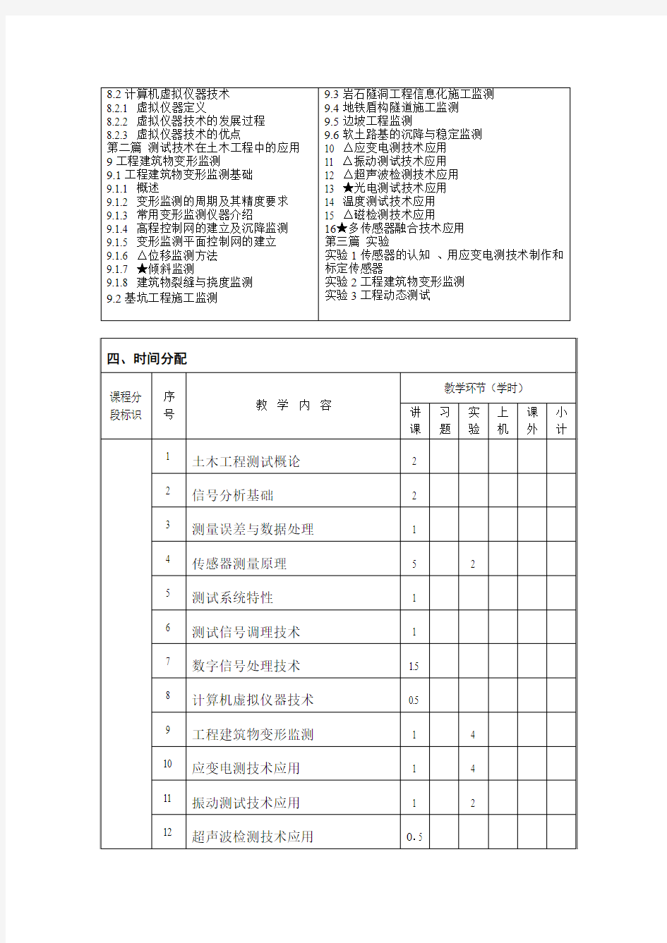 微机原理及应用