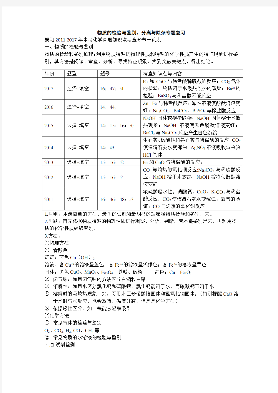 物质的检验、鉴别与分离、除杂