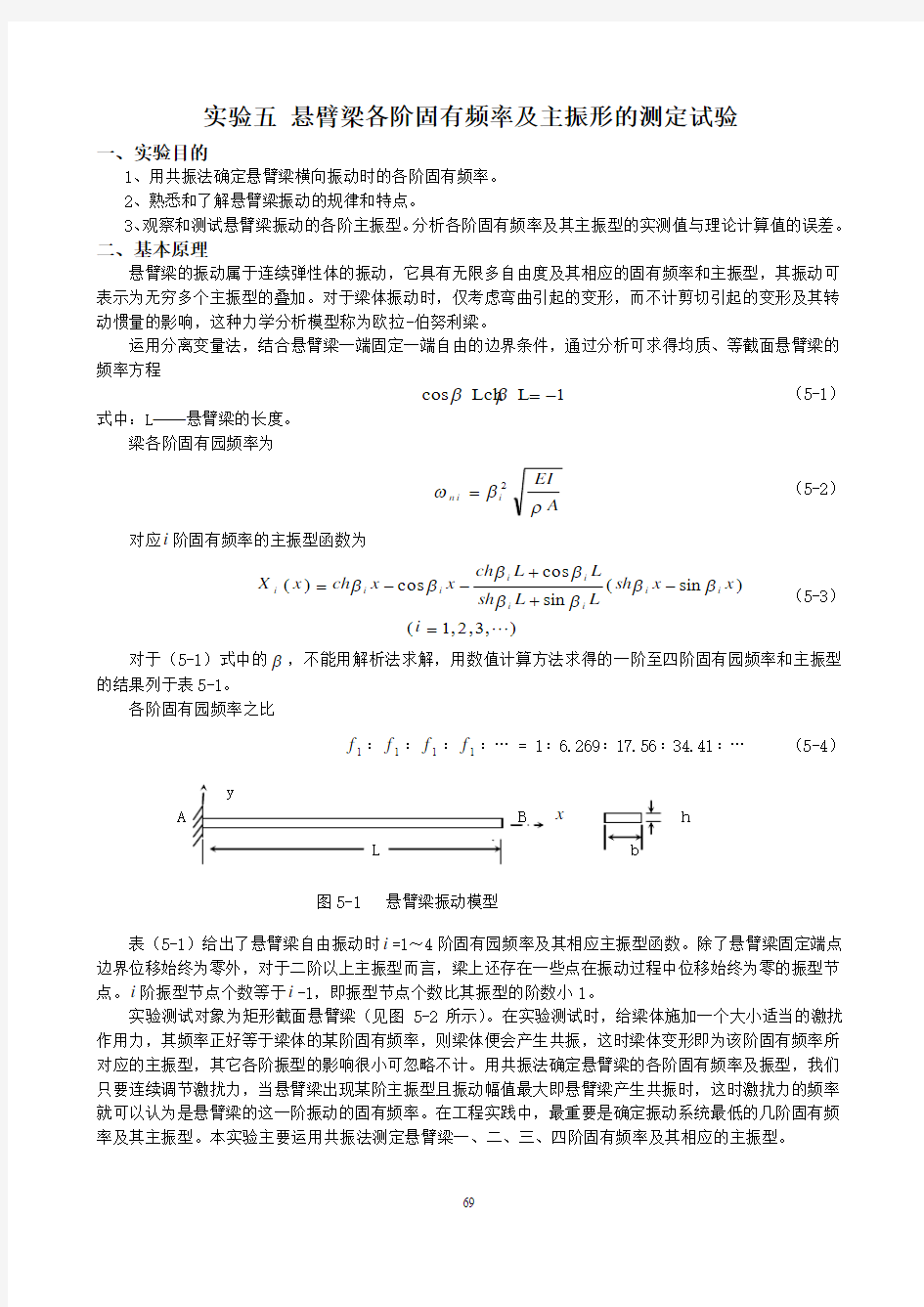 悬臂梁各阶固有频率及主振形的测定试验