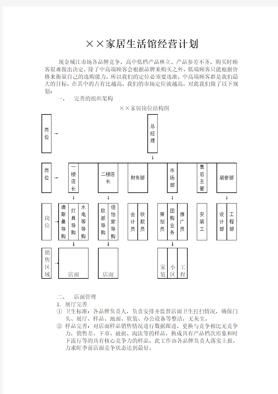 ××家居运营管理