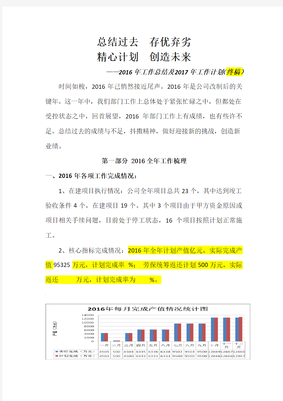 度工程管理部总结(终稿)