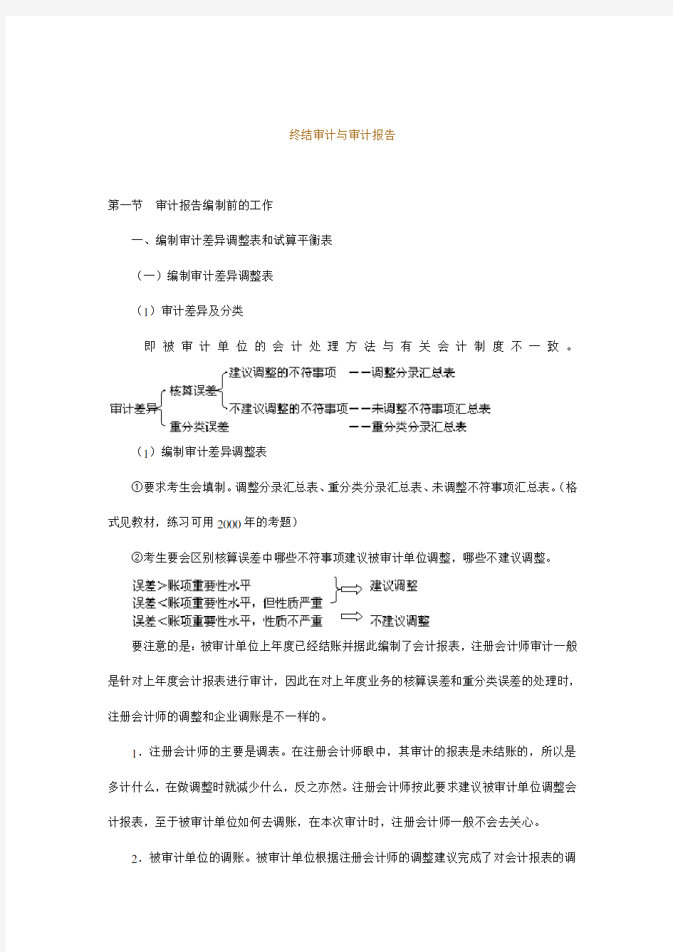 终结审计和审计报告