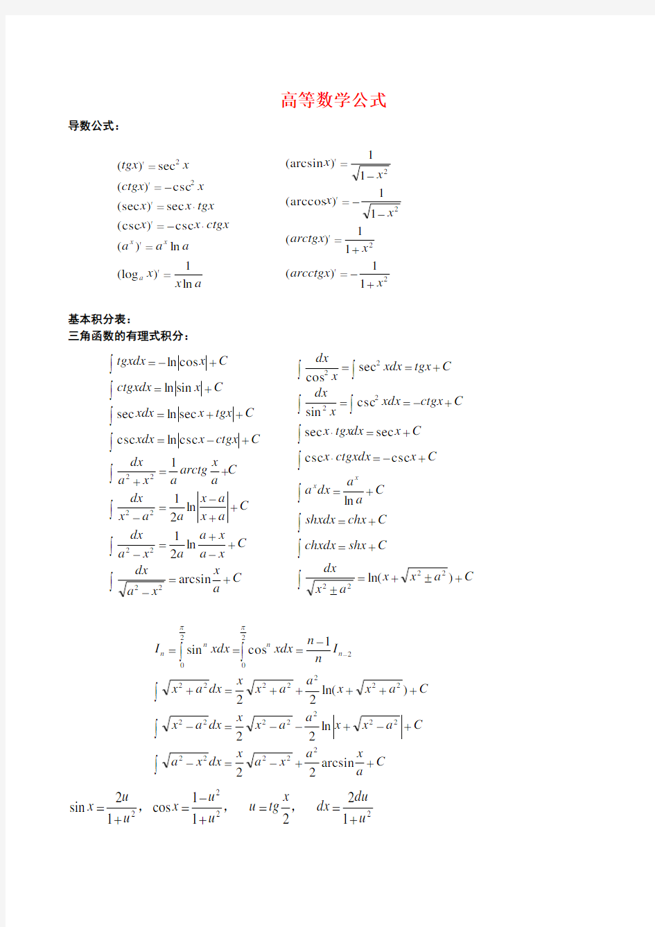 高等数学微积分公式大全